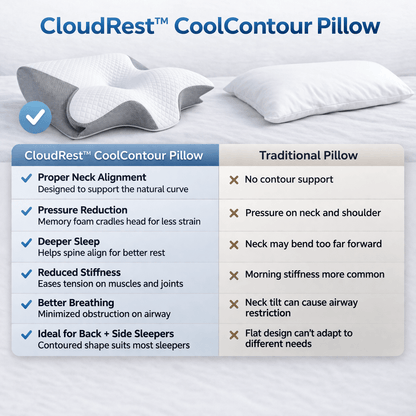 CloudRest™ CoolContour Pillow